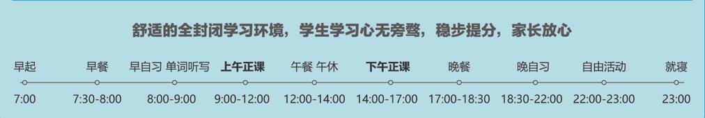 2023保山十大考研二战寄宿学校实力排名