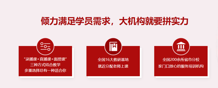 全国正规企业人力资源管理师培训机构排名