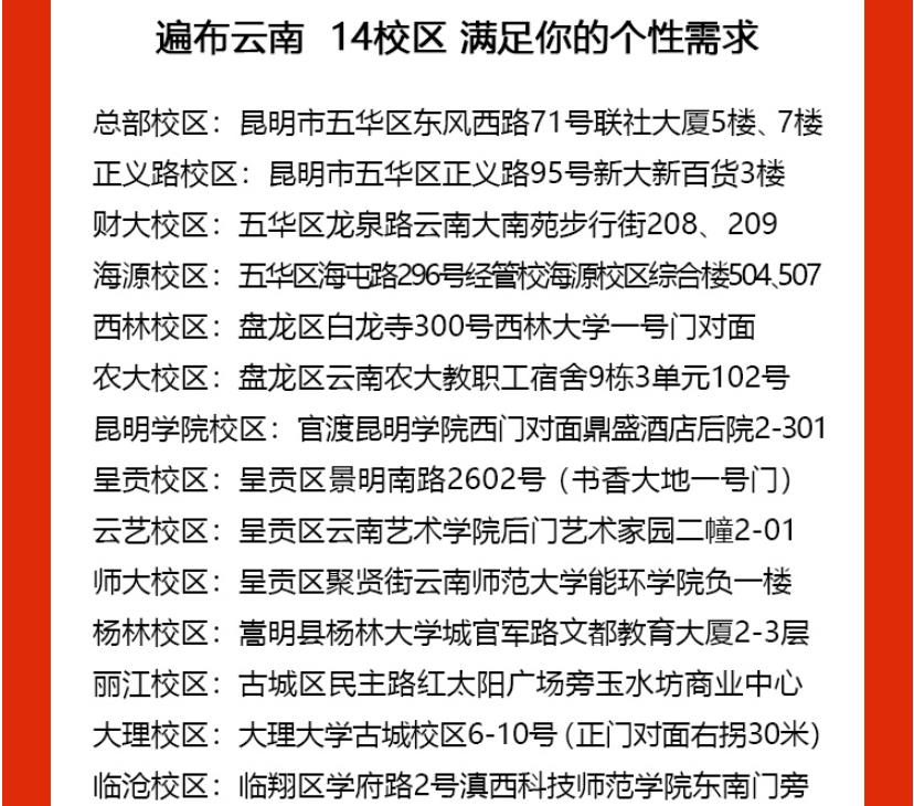 云南考研培训班实力排名 云南考研培训班实力排名