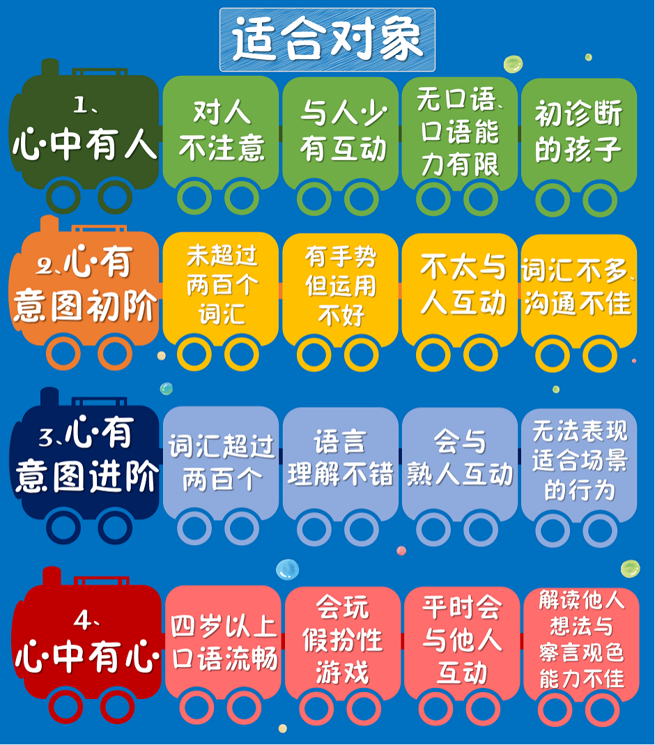 杭州十大语言康复训练中心排名