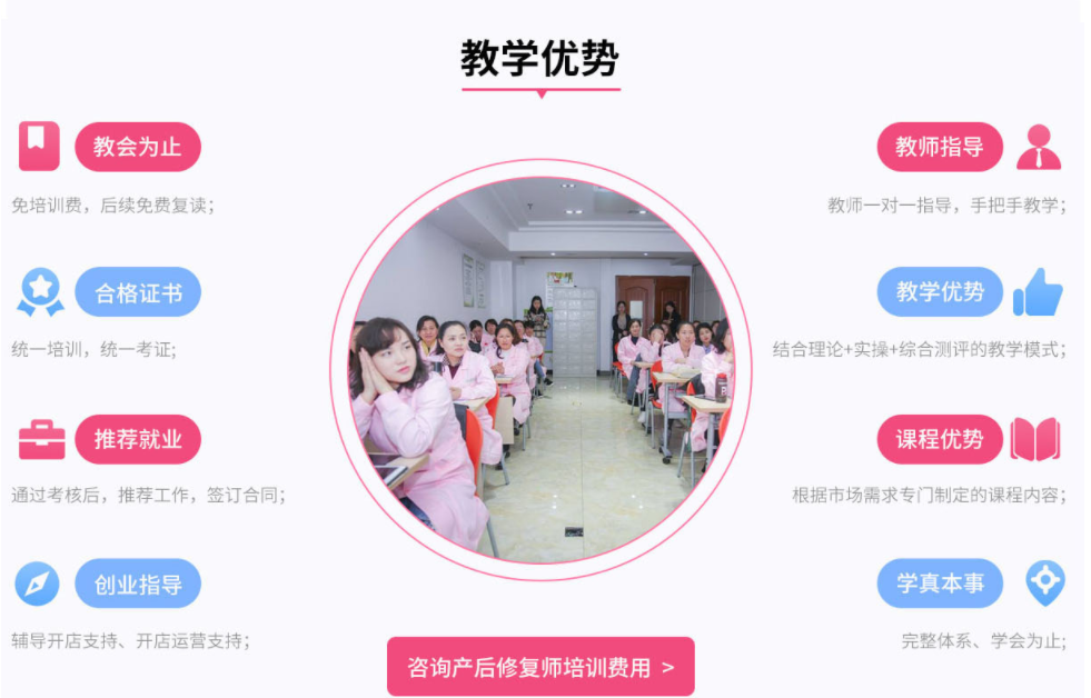 北京正规产后修复师培训中心十大排名