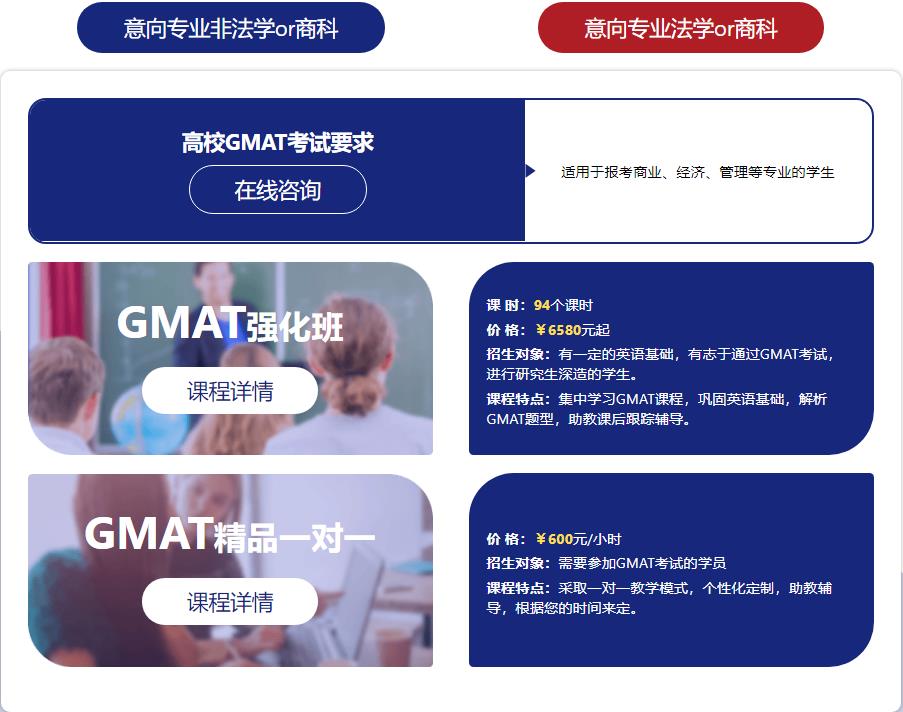 杭州gmat培训哪家好 杭州gmat培训哪家好