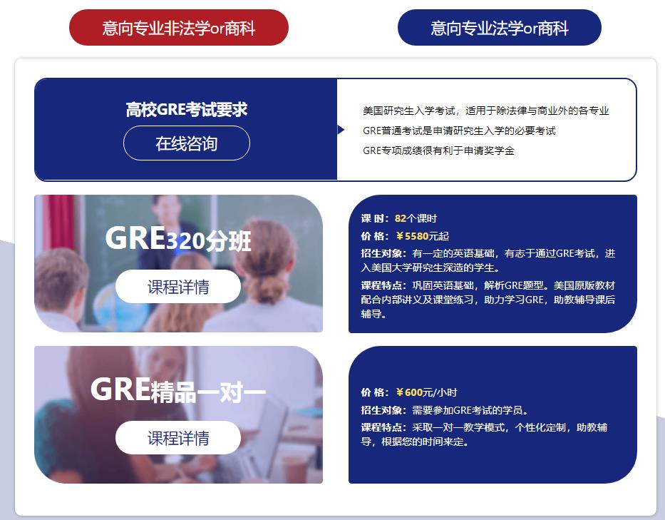 杭州gmat培训哪家好 杭州gmat培训哪家好