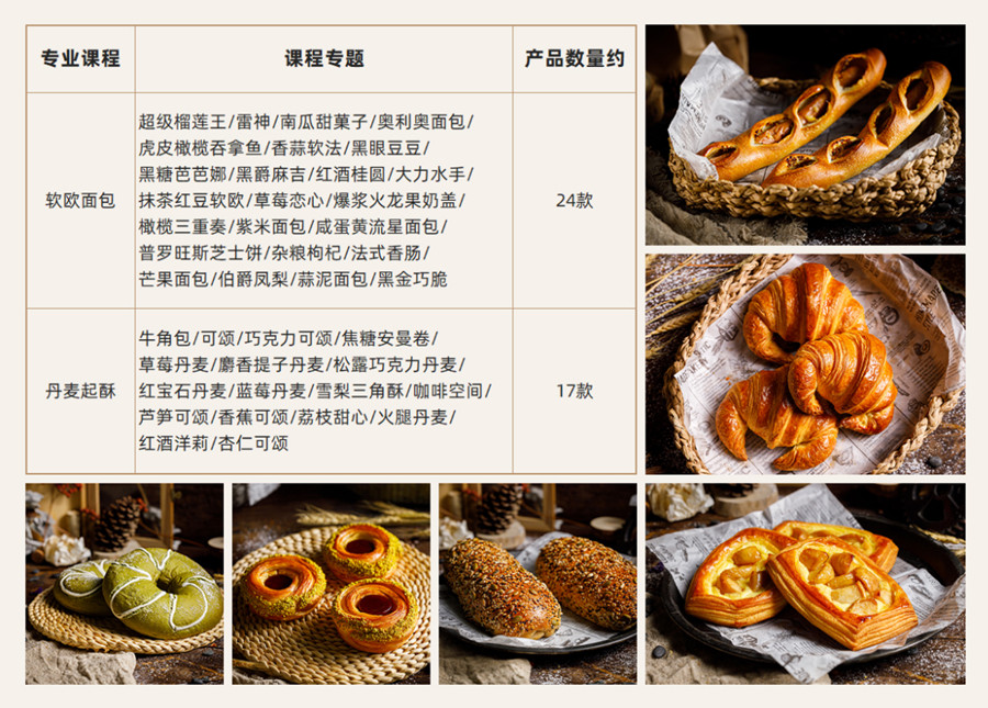 杭州十大欧式面包培训学校排名