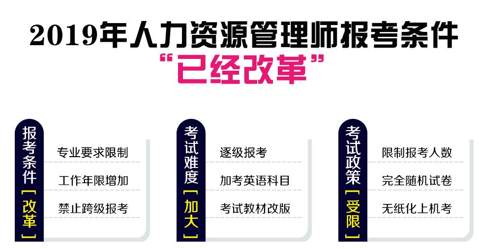 国内人力资源管理师培训机构十大排名