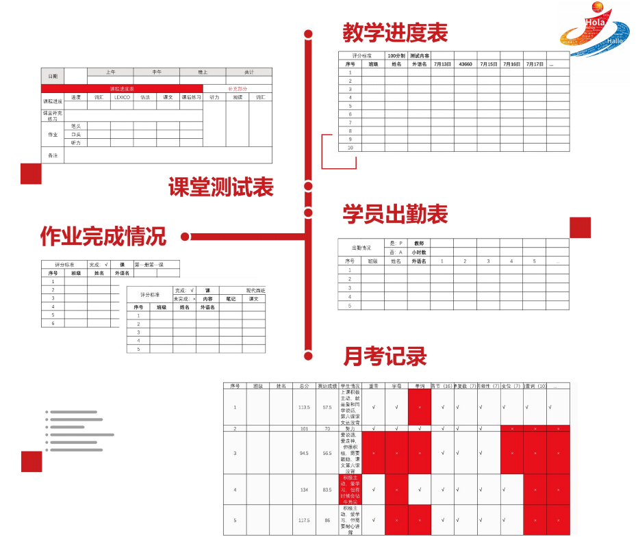 杭州小语种培训学校十大排名榜