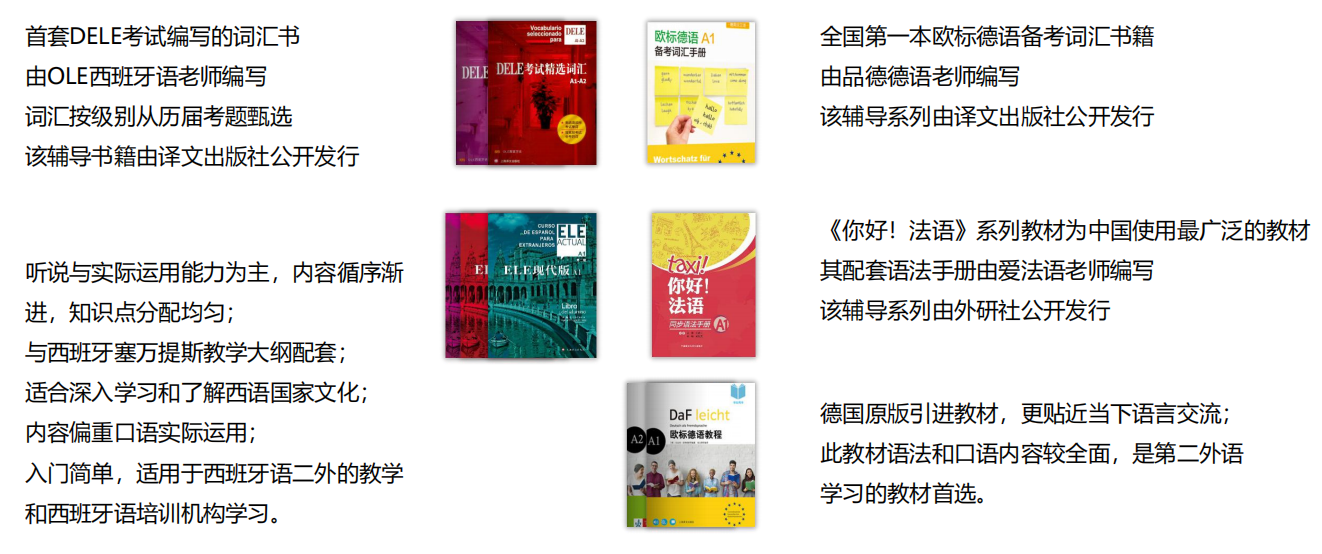 杭州小语种培训学校十大排名榜