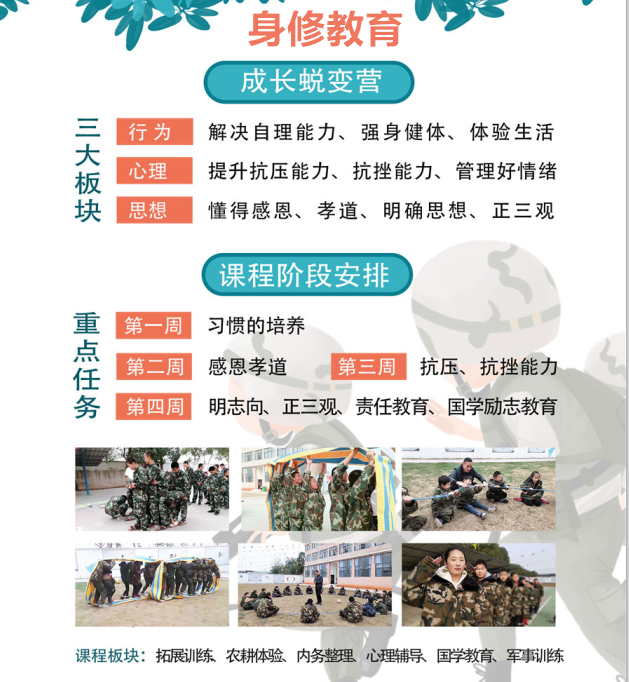 武昌十大叛逆少年特训学校排名 武昌十大叛逆少年特训学校排名