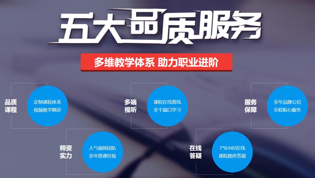 四川教师资格证考试培训中心实力排名