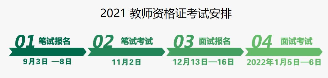 昆山教师资格考试培训班10大排名