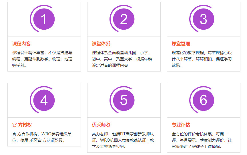 广州十大少儿机器人编程培训机构排名