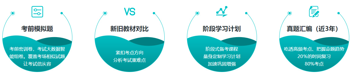 2022执业药师考证机构全国排名前十 2022执业药师考证机构全国排名前十