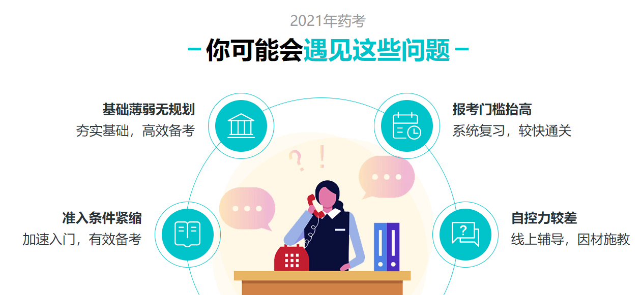 执业药师考证培训