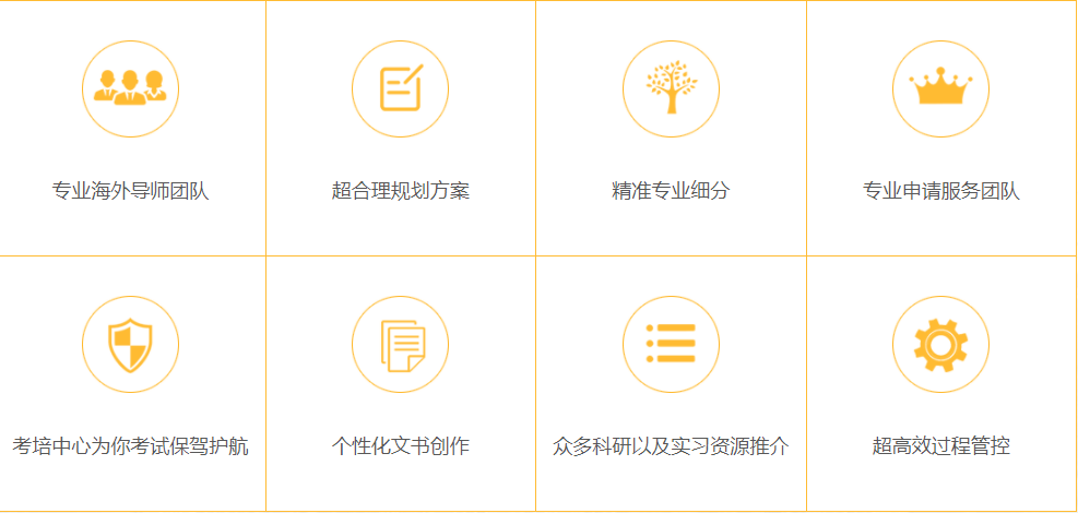 广州十大美国留学申请中介机构排名榜 广州十大美国留学申请中介机构排名榜