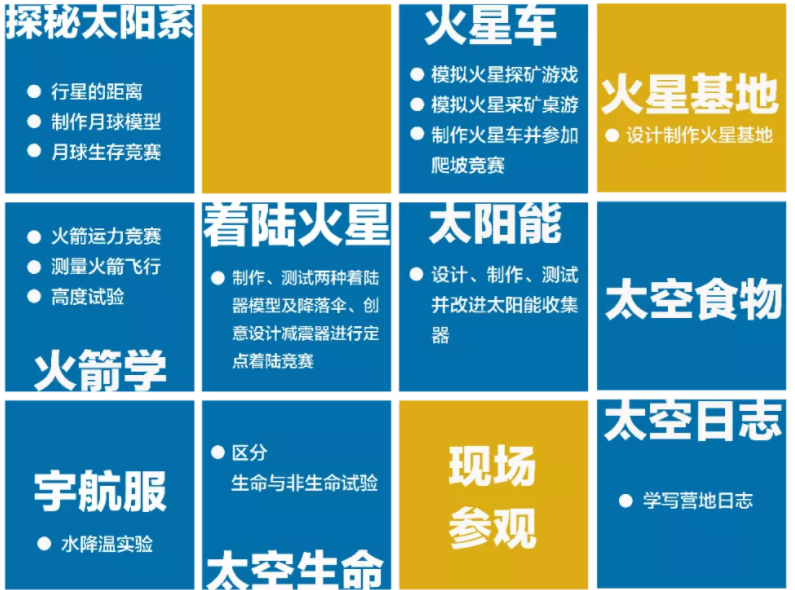 苏州中小学生科技夏令营一览表