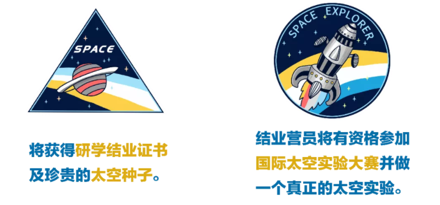 苏州中小学生科技夏令营一览表