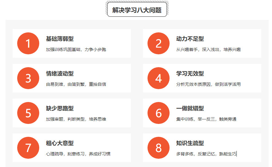深圳十大高三全科辅导机构排名