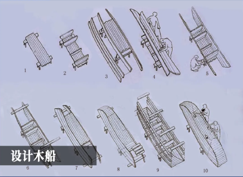 苏州国庆夏令营一览表