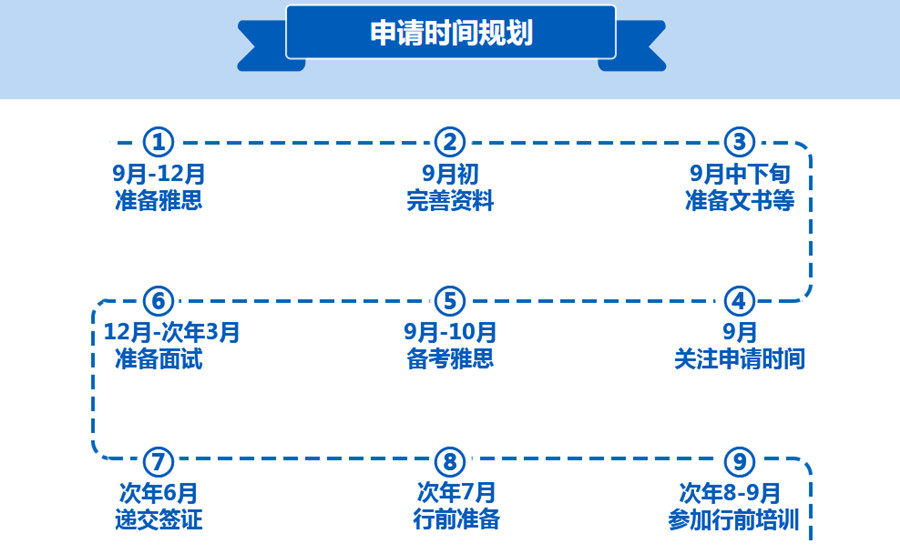 河北十大香港留学中介机构排名