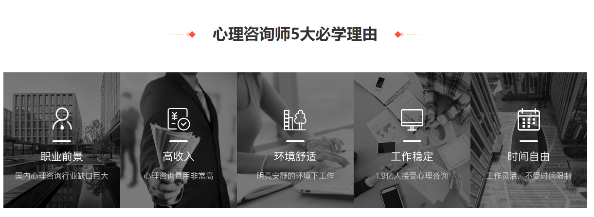 成都十大心理咨询师培训机构实力排名