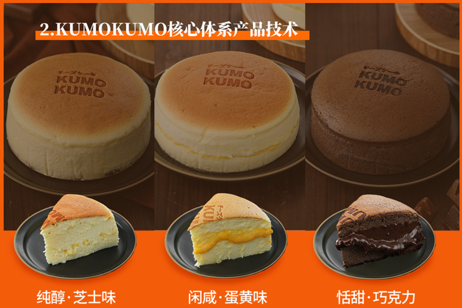 上海十大KUMO KUMO芝士蛋糕培训学校排名