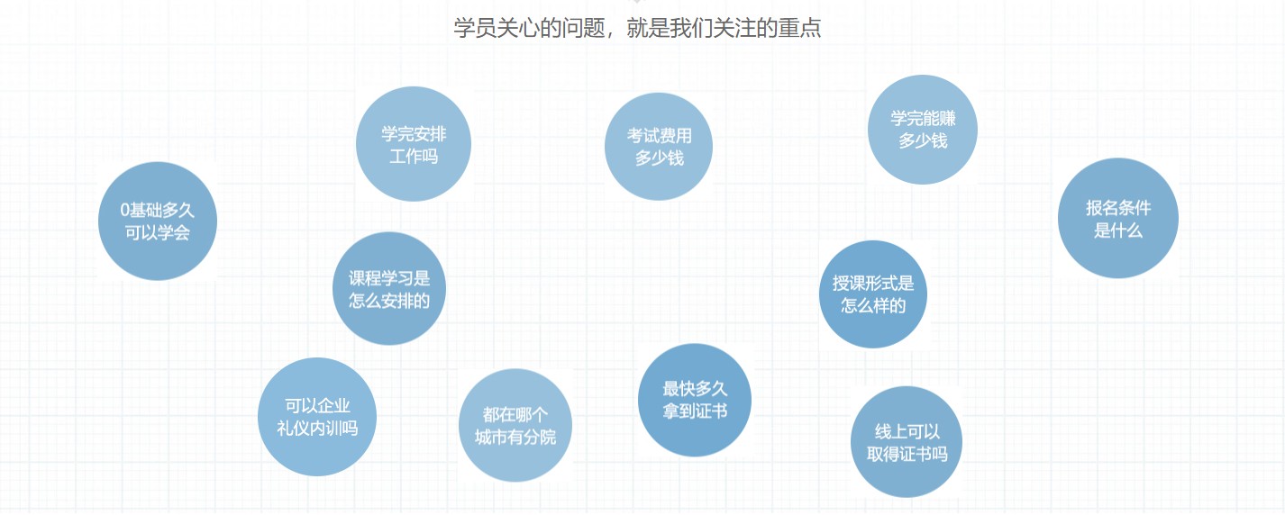 陈彦斯曼国际礼仪培训中心