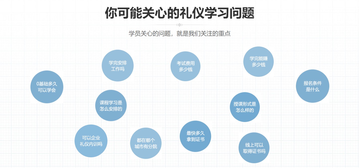 陈彦斯曼国际礼仪培训中心
