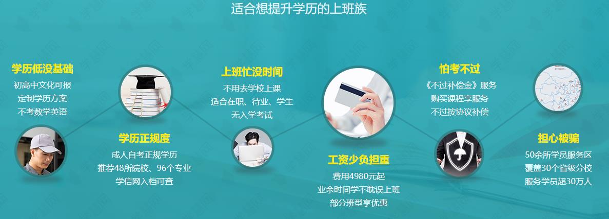 德州在职人员学历提升报考机构十大排名榜