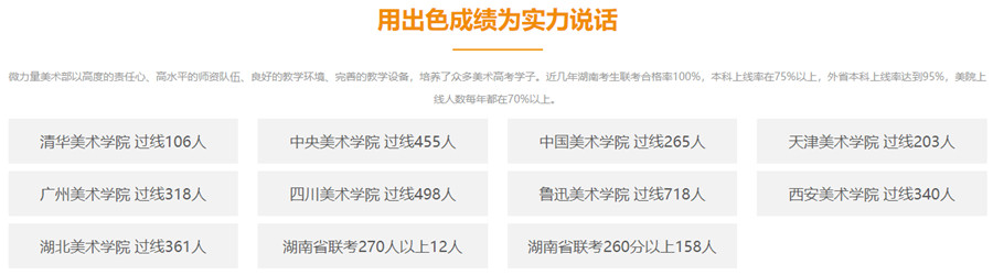 长沙十大高三美术艺考集训学校排名