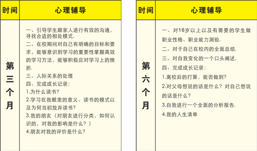 湖南岳阳十大问题少年叛逆管教学校排名