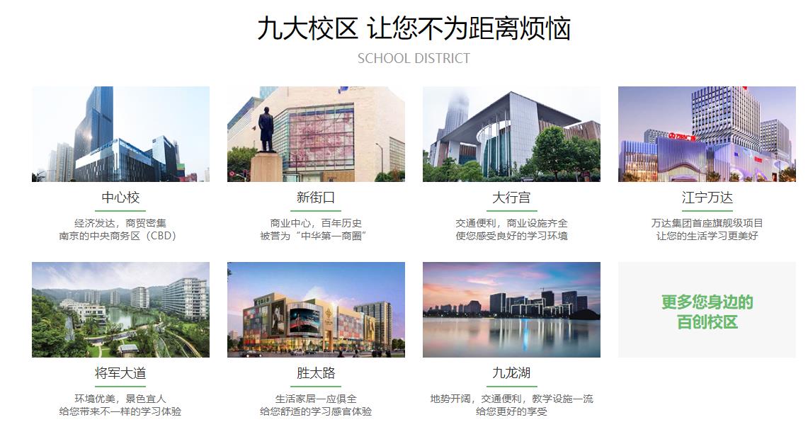 江苏十大专升本学历提升机构排名