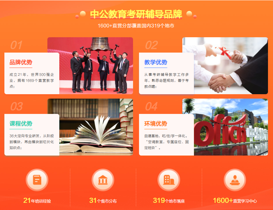 北京十大在职考研机构实力排名