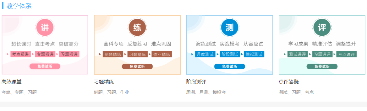昆明考研冲刺班十大排名2022 昆明考研冲刺班十大排名2022