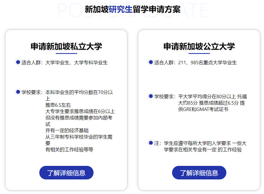 河北十大新加坡留学中介机构排名 河北十大新加坡留学中介机构排名