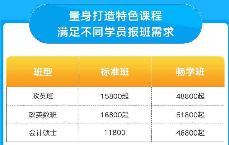 北京新文道2022考研凤凰计划百日冲刺VIP走读班