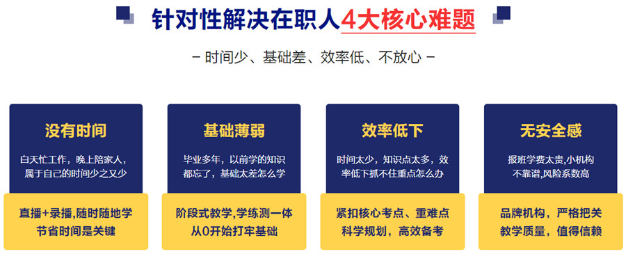 郑州在职考研培训机构十大排名榜