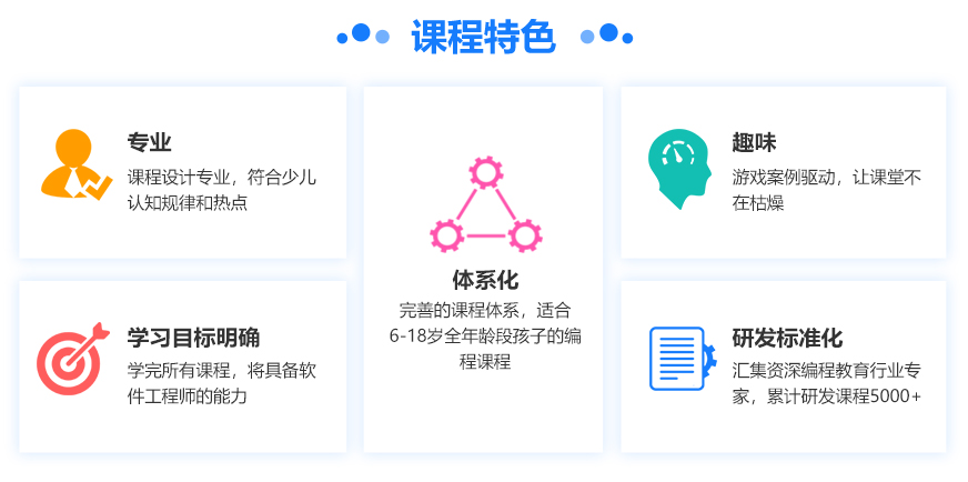 攀枝花少儿编程创意启蒙课程培训中心实力排名-童程童美