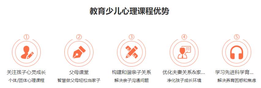 深圳青少年心理辅导训练机构十大排名 深圳青少年心理辅导训练机构十大排名