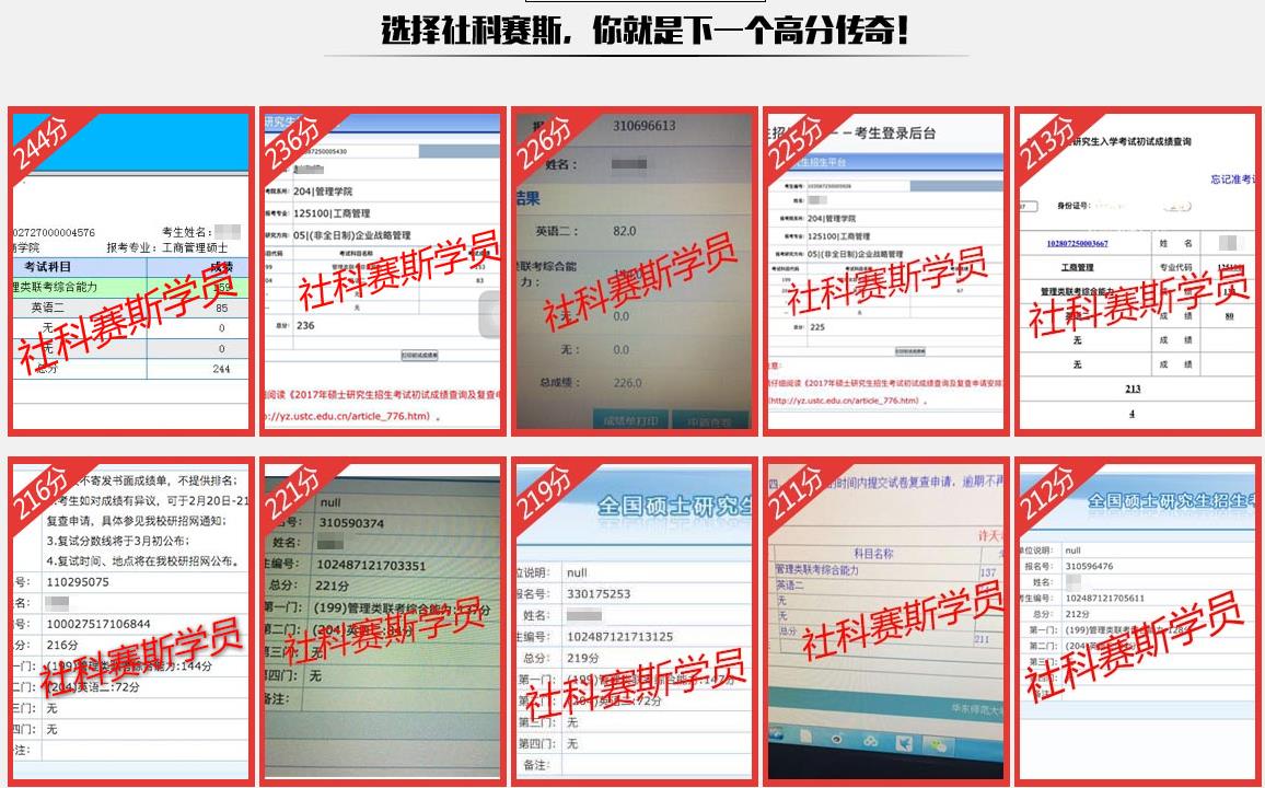 北京MBA考研辅导机构十大排名榜