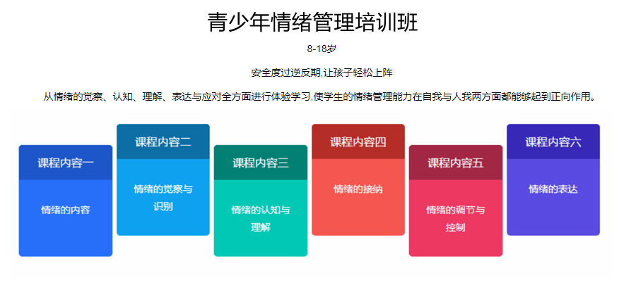 太原情绪行为训练机构十大排名