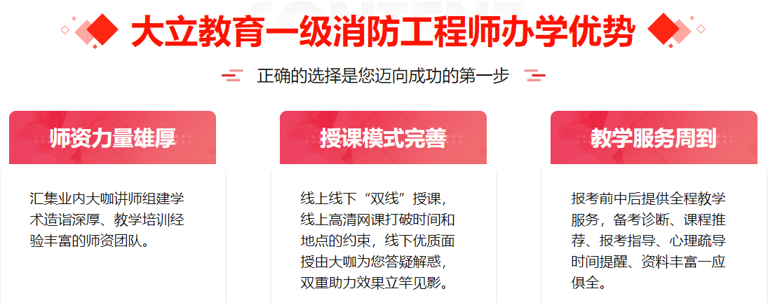 河北消防工程师考证培训机构十大排名榜