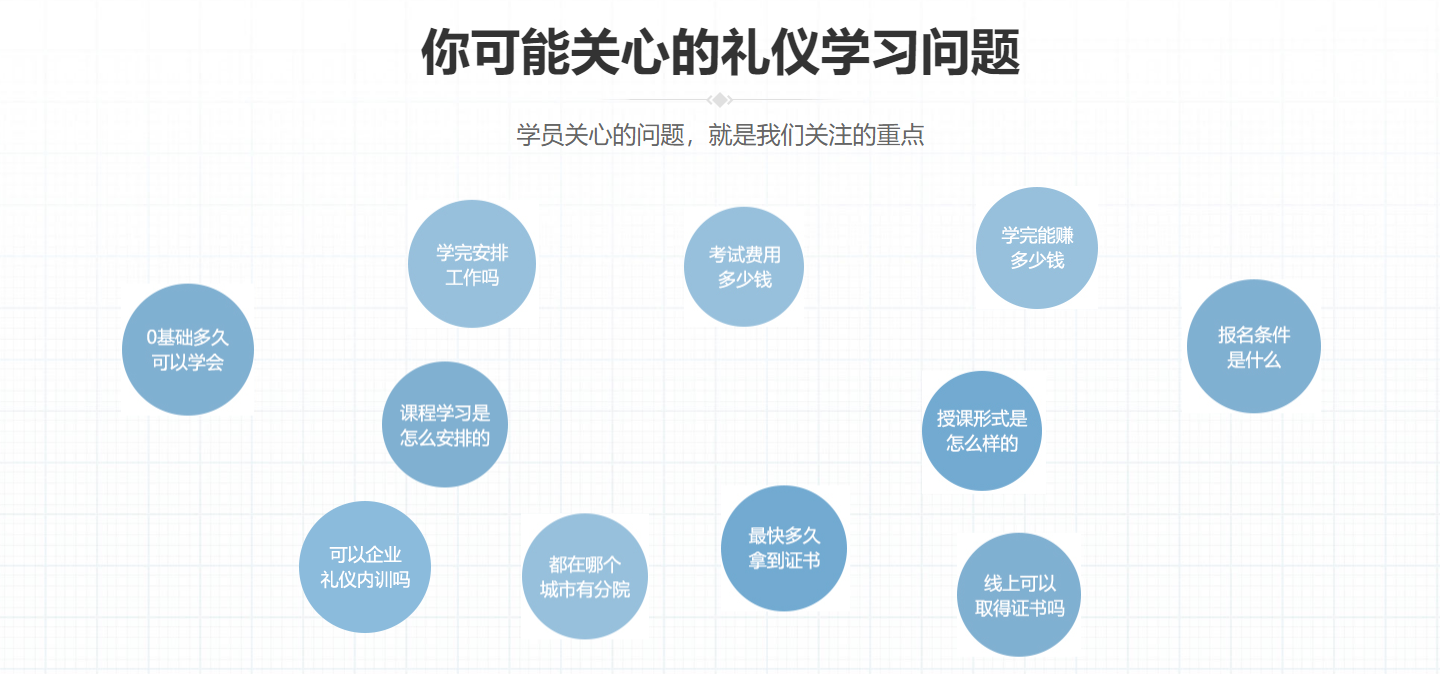 张家界十大服务礼仪培训班排名