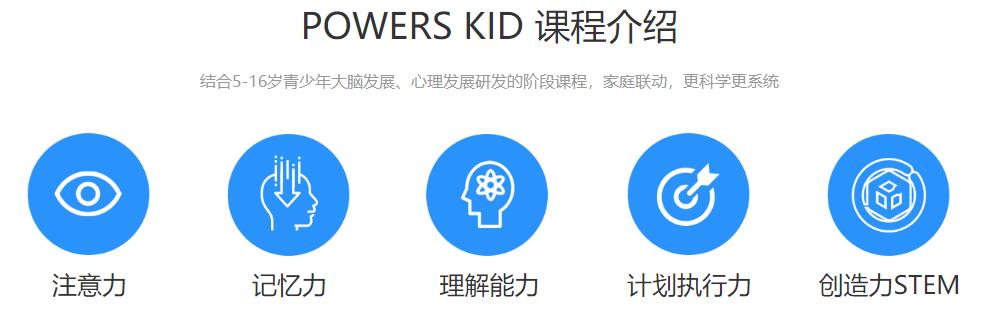 福州十大学习力记忆力训练机构排名一览