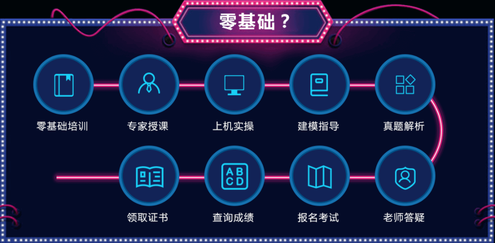 广东BIM工程师考证培训机构十大排名 广东BIM工程师考证培训机构十大排名