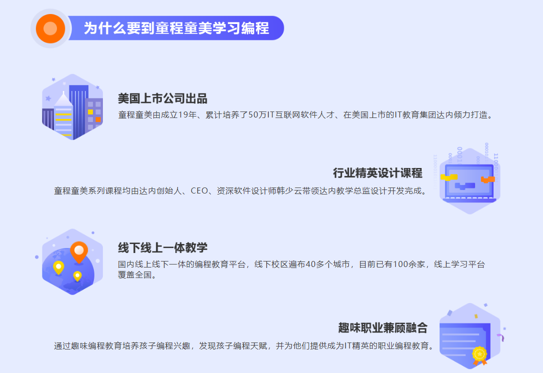 青海信息学奥赛编程培训机构十大排名-童程童美 青海信息学奥赛编程培训机构十大排名-童程童美