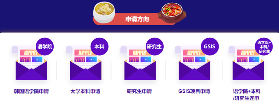 太原韩国留学中介机构十大排名 太原韩国留学中介机构十大排名