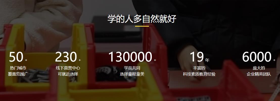 盘点五大科技特长生培训中心排名一览