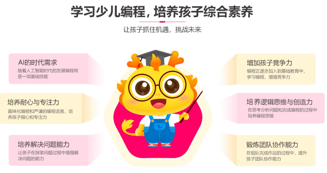 青海西宁少儿编程线上培训排名哪家好-童程童美