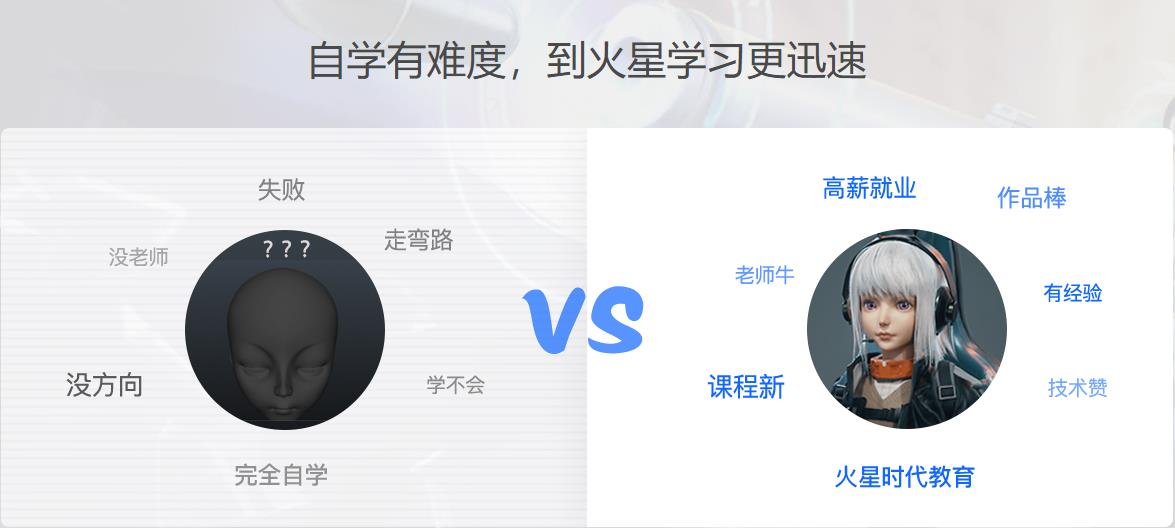 天津十大短视频剪辑培训机构排名榜