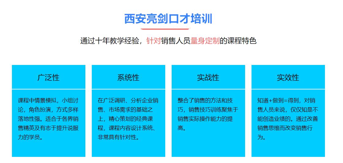 西安十大销售口才培训机构实力排名